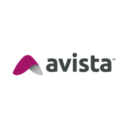 Avista Jobs, Founders, Investors and Funding